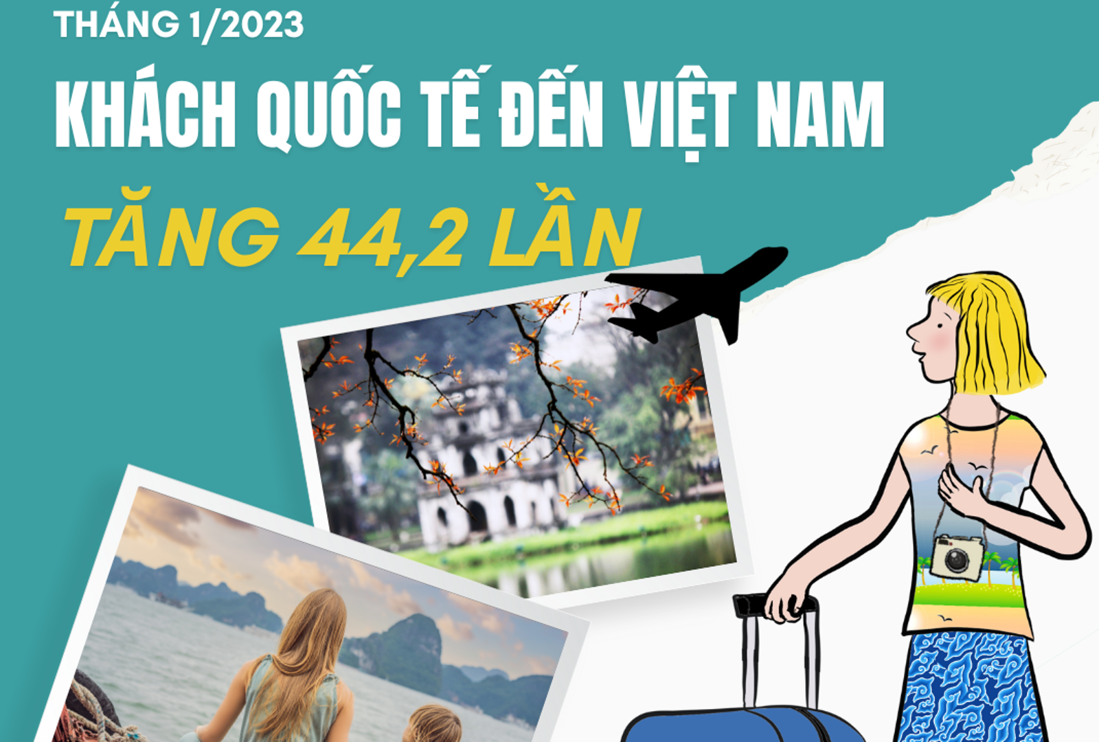 Lượng khách quốc tế đến Việt Nam tháng 1/2023 tăng vượt trội