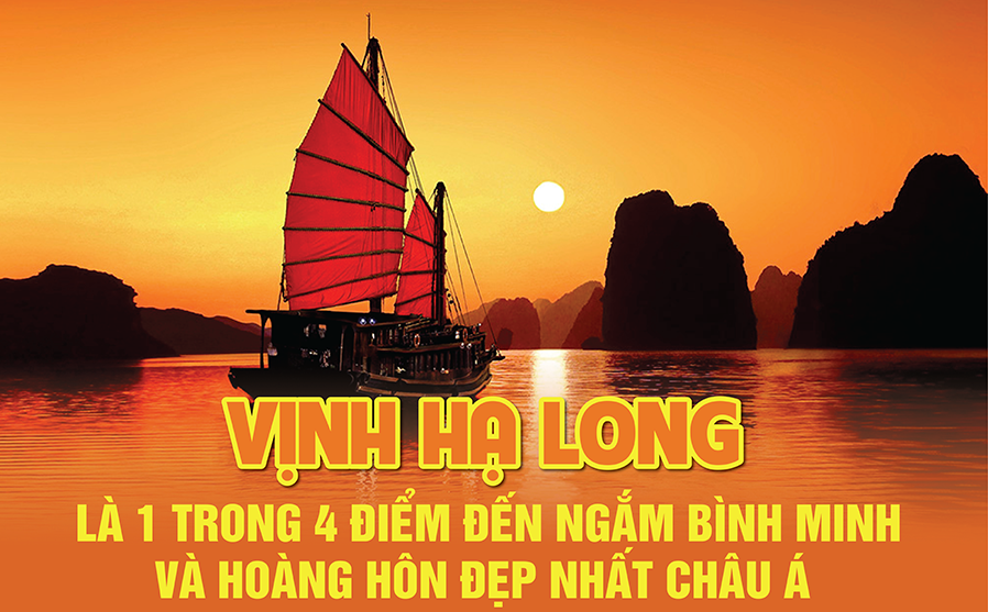 Vịnh Hạ Long vào top điểm ngắm bình minh, hoàng hôn tuyệt vời nhất châu Á