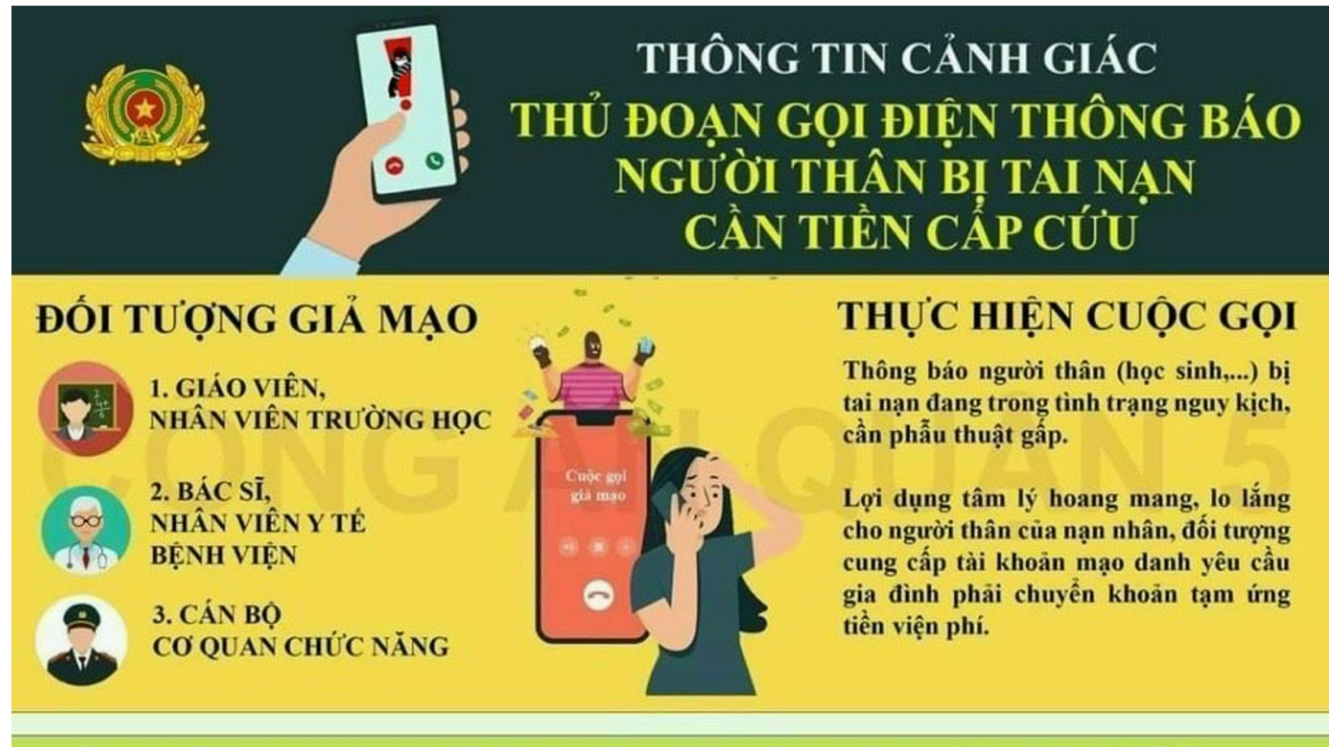 Lừa đảo “con đang cấp cứu” lan ra Hà Nội: Sở Giáo dục cảnh báo khẩn