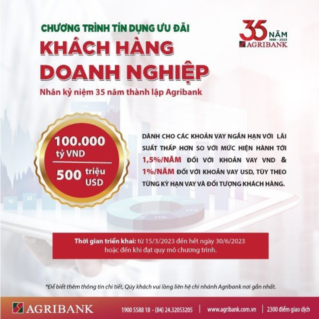 Agribank dành ưu đãi lãi suất với khách hàng doanh nghiệp