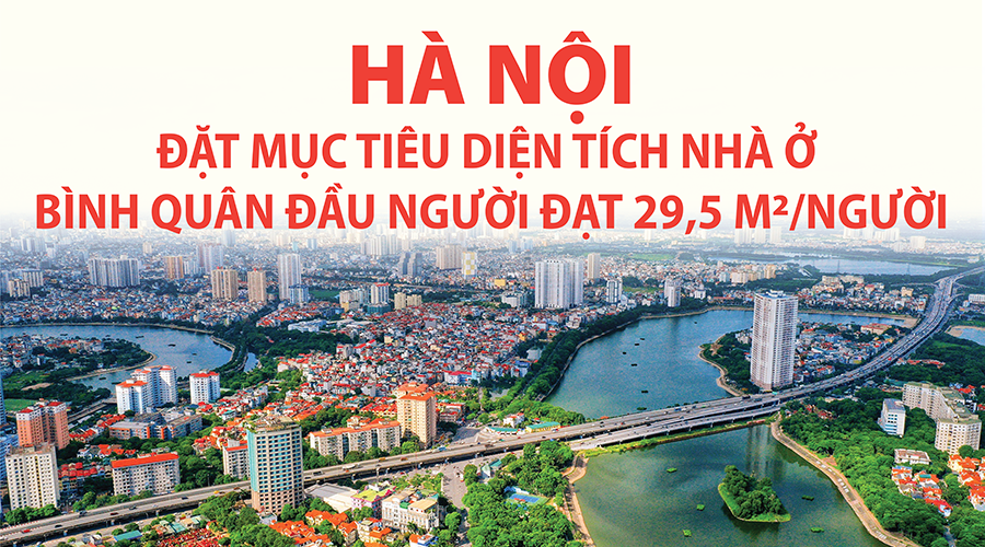 Hà Nội: Đặt mục tiêu diện tích nhà ở bình quân đầu người đạt 29,5 m2/người