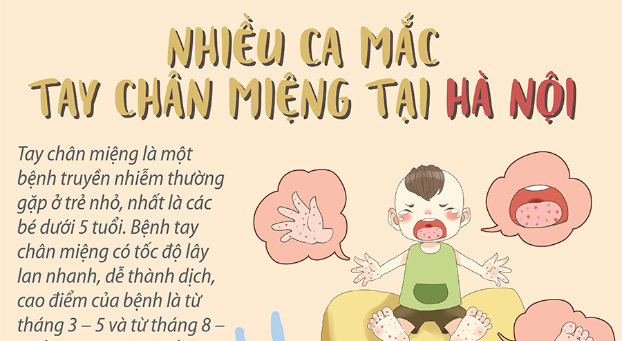 Nhiều ca mắc tay chân miệng tại Hà Nội