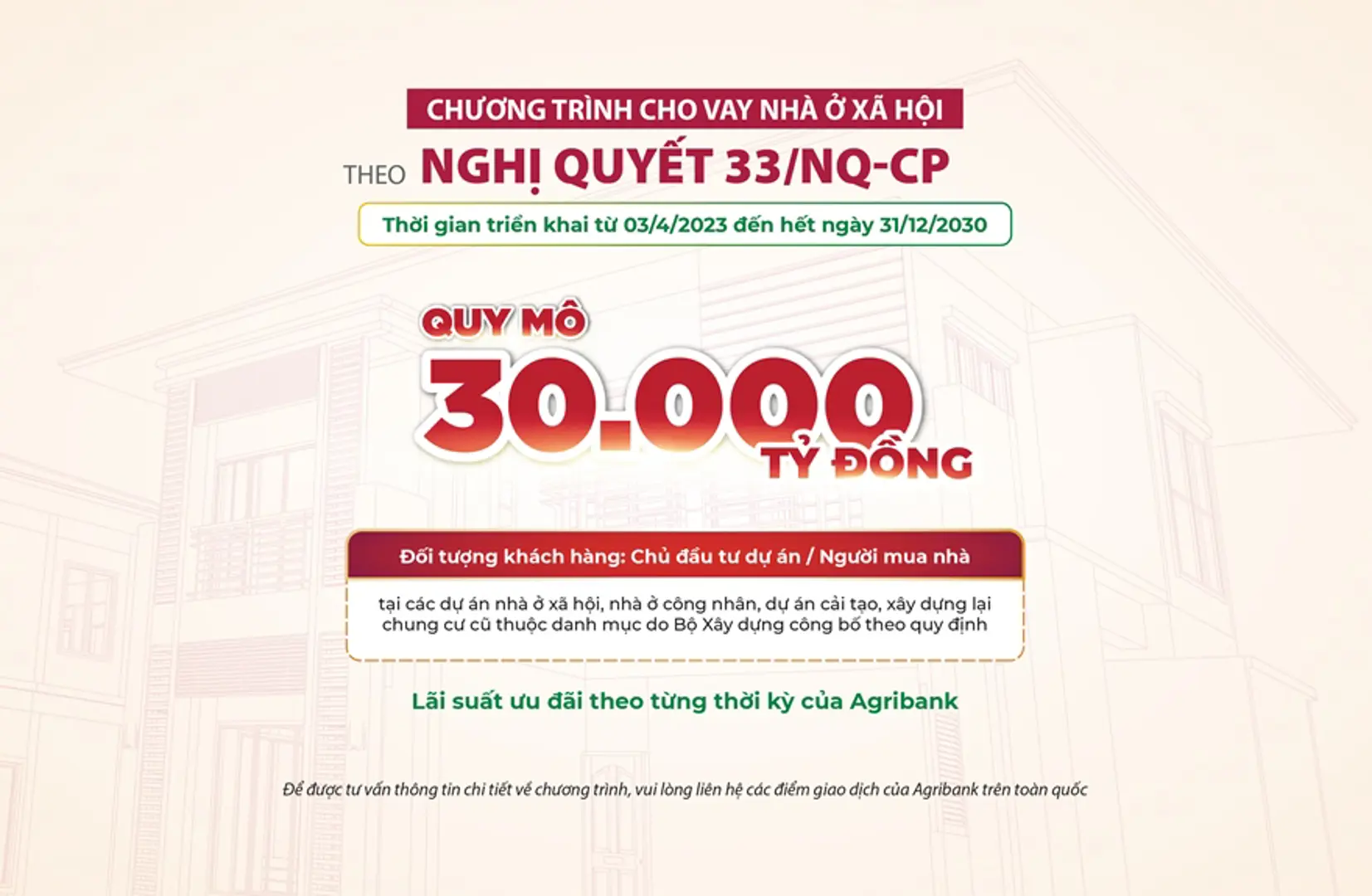 Agribank dành 30.000 tỷ đồng triển khai ưu đãi lãi suất nhà ở xã hội