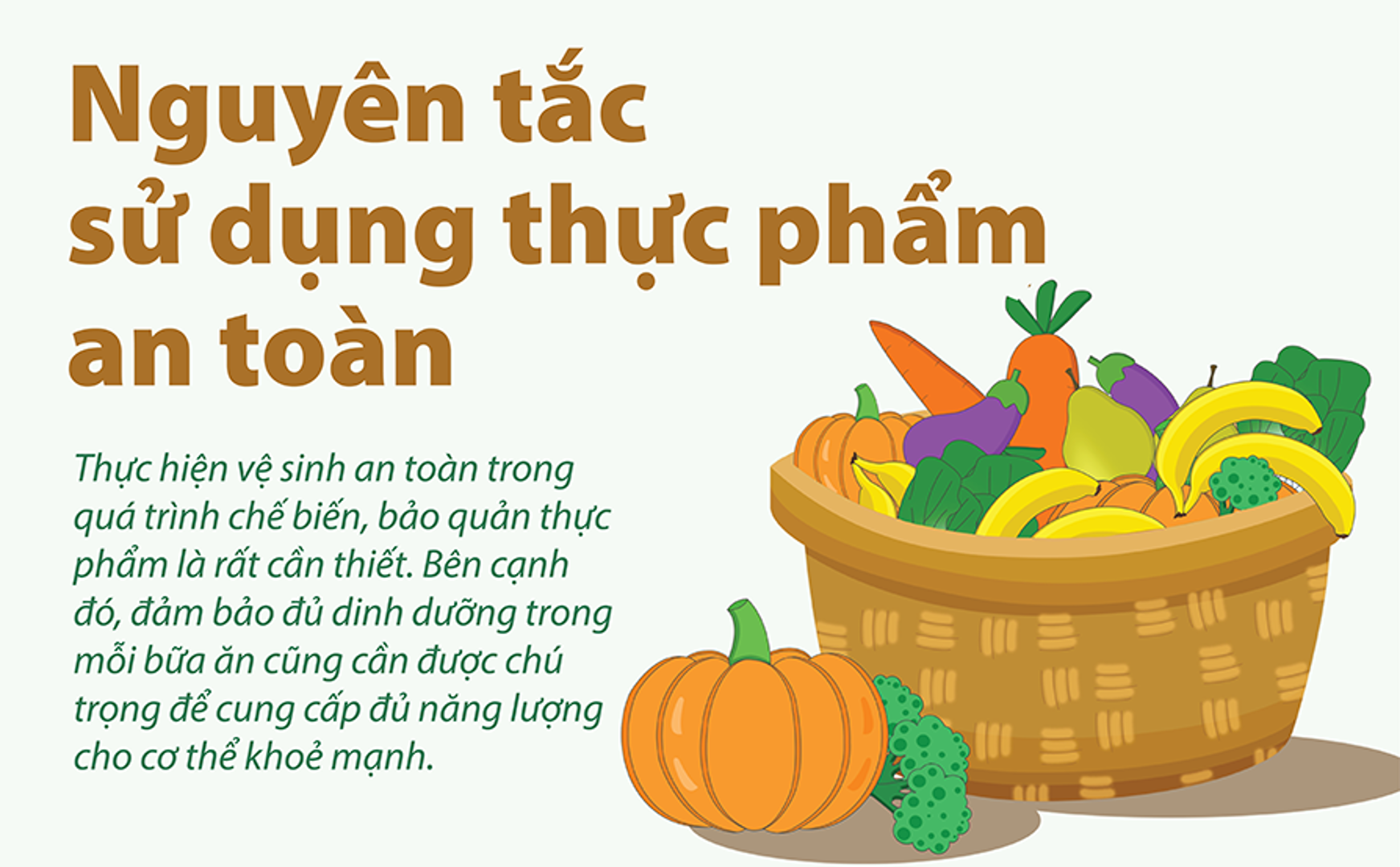 Điều cần biết để sử dụng an toàn vệ sinh thực phẩm 