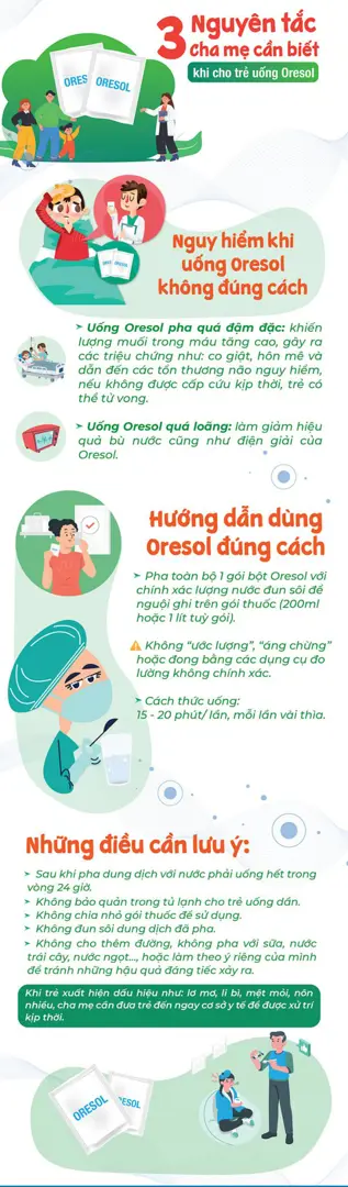 3 nguyên tắc cha mẹ cần biết khi cho trẻ uống Oresol