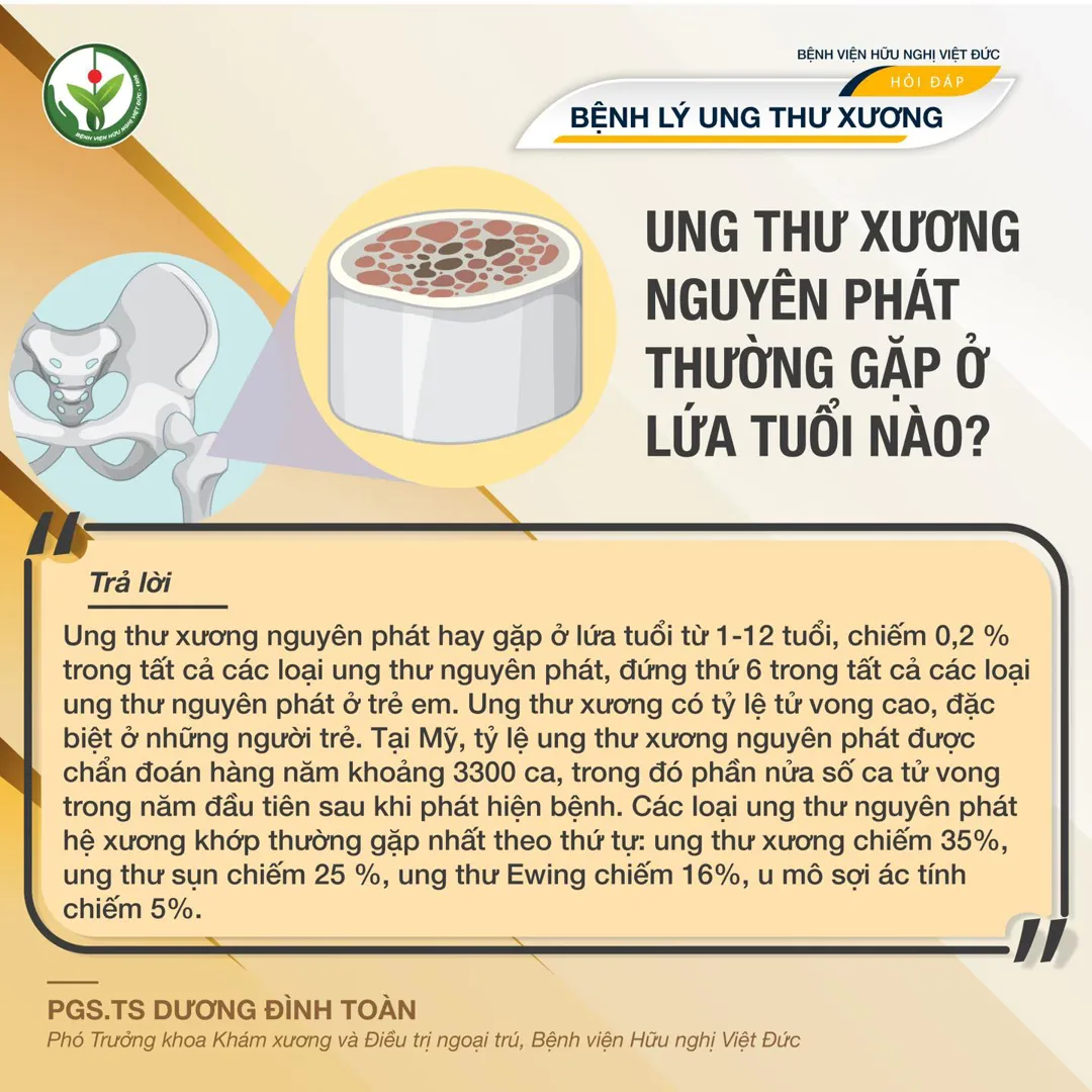 Ung thư xương nguyên phát hay gặp ở lứa tuổi nào?