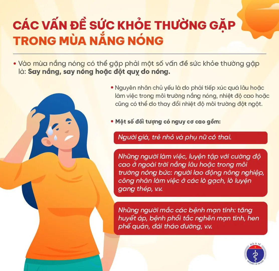 Cách xử trí vấn đề sức khỏe trong mùa nắng nóng 