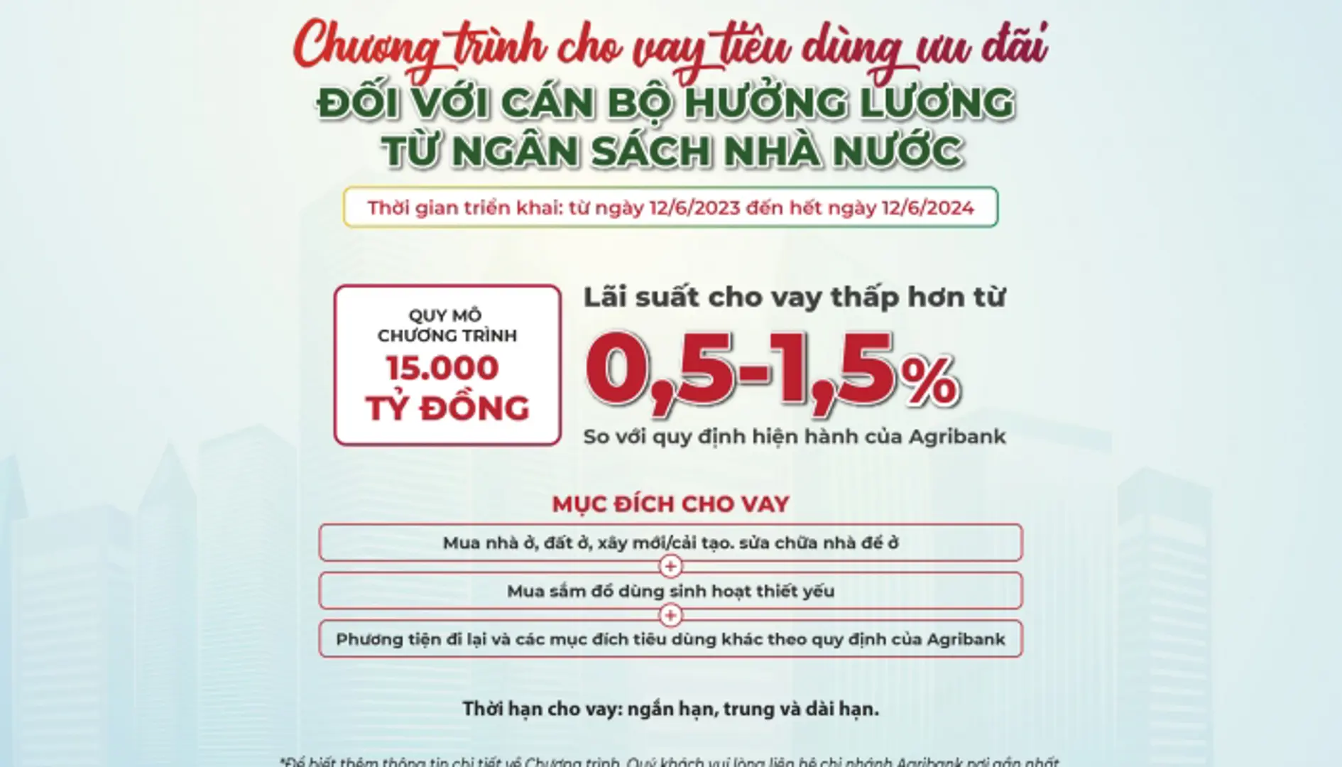 Agribank cho vay  ưu đãi đối với người lao động hưởng lương ngân sách nhà nước