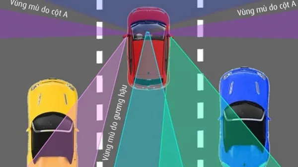 Bí quyết khắc phục các "điểm mù" trên ô tô