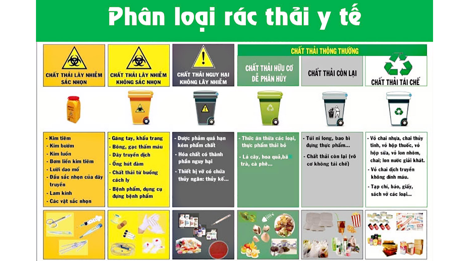 Bài cuối: Cần áp dụng mô hình kinh tế tuần hoàn