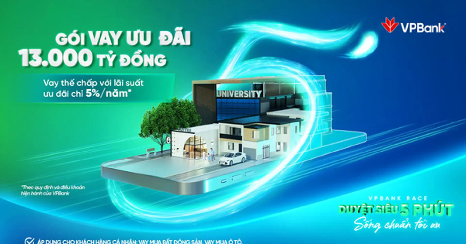 VPBank triển khai nhiều gói vay ưu đãi với lãi suất chỉ từ 5%/năm