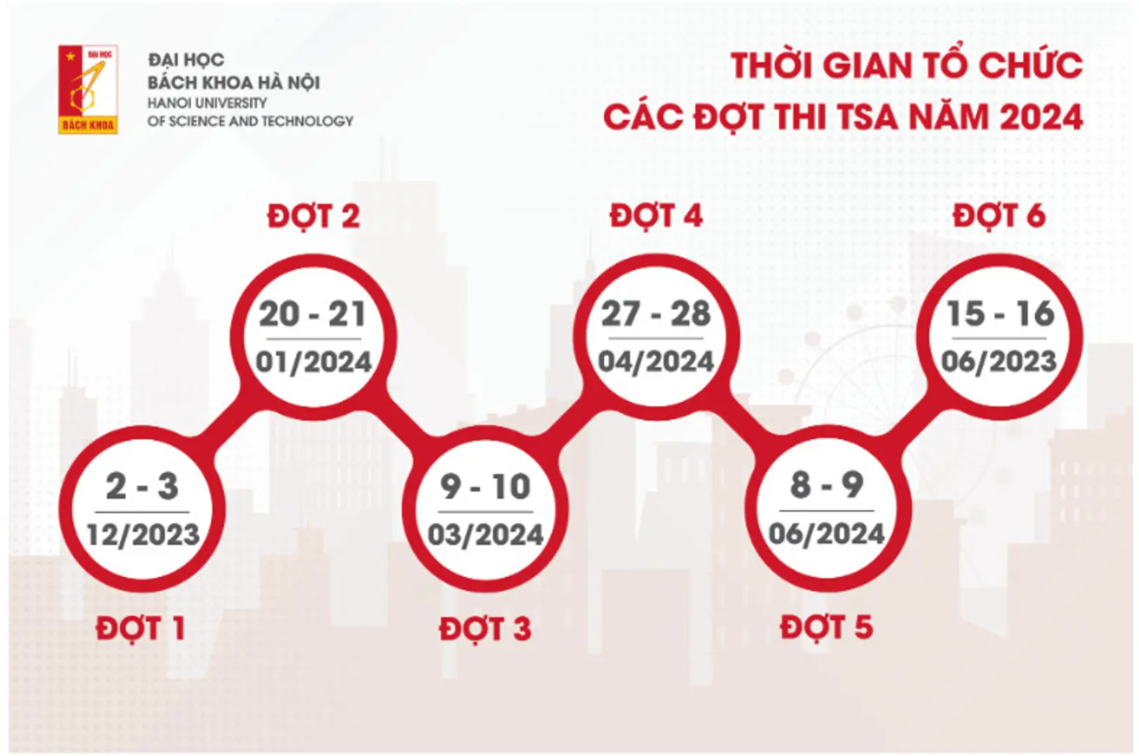 Lịch thi đánh giá tư duy năm 2024 của ĐH Bách khoa Hà Nội