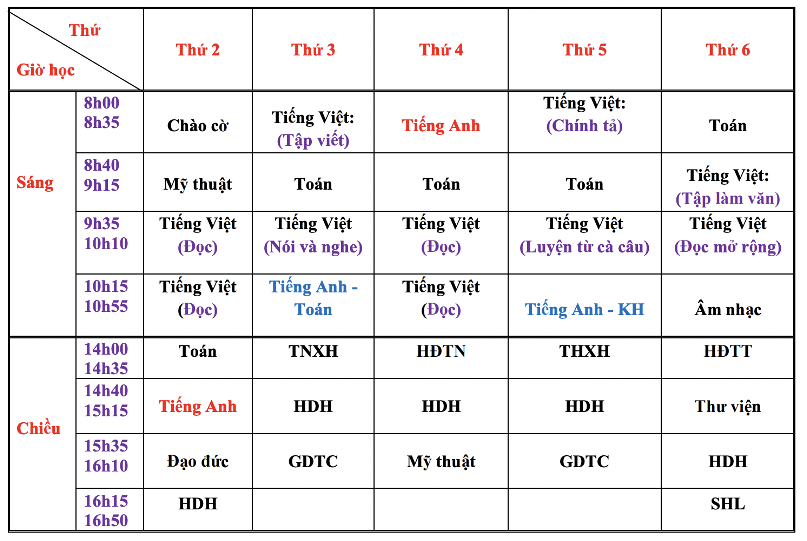 Thời khóa biểu có nhiều tiết tăng cường liên kết được xếp trong giờ học chính khóa (Ảnh PHCC)