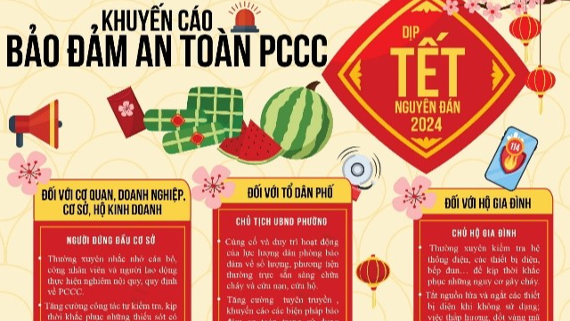 Hoàn Kiếm: Đa dạng hình thức tuyên truyền giúp người dân phòng chống cháy nổ