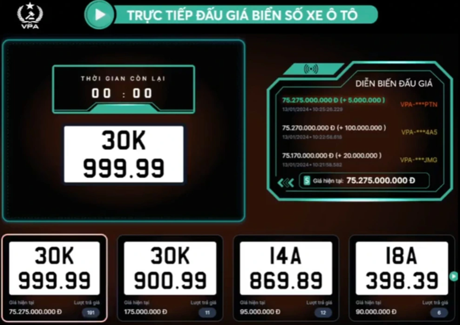 Biển số “ngũ quý siêu đẹp” 30K-999.99 từng được đấu giá bao nhiêu?