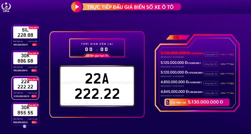 Biển số 22A-222.22 tái xuất, chốt được giá bao nhiêu?