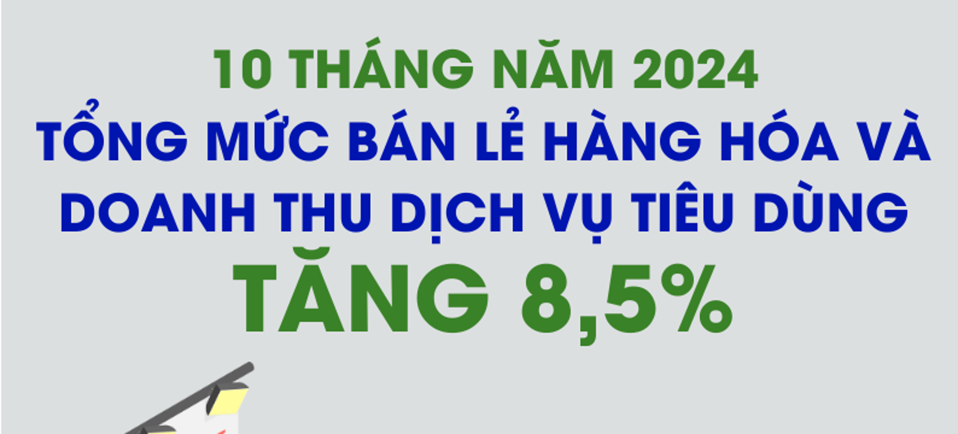 Bán lẻ hàng hóa và doanh thu dịch vụ tiêu dùng 10 tháng tăng 8,5%