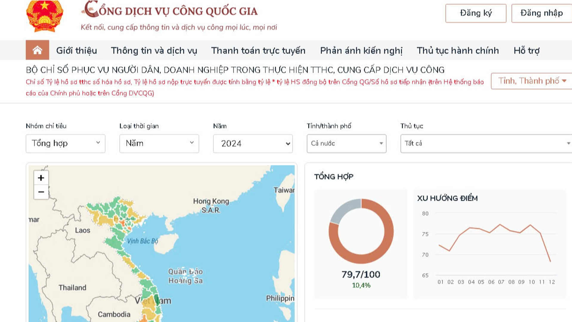 Hà Nội: công khai Bộ chỉ số phục vụ người dân, doanh nghiệp tháng 10, 11/2024