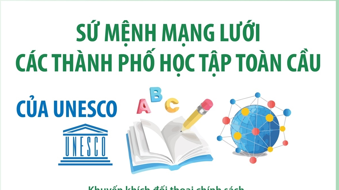 Xây dựng Hà Nội trở thành thành viên Mạng lưới "Thành phố học tập toàn cầu"