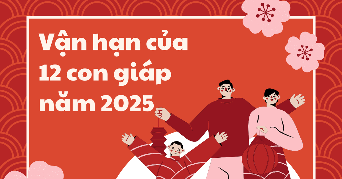Vận hạn năm 2025 của 12 con giáp