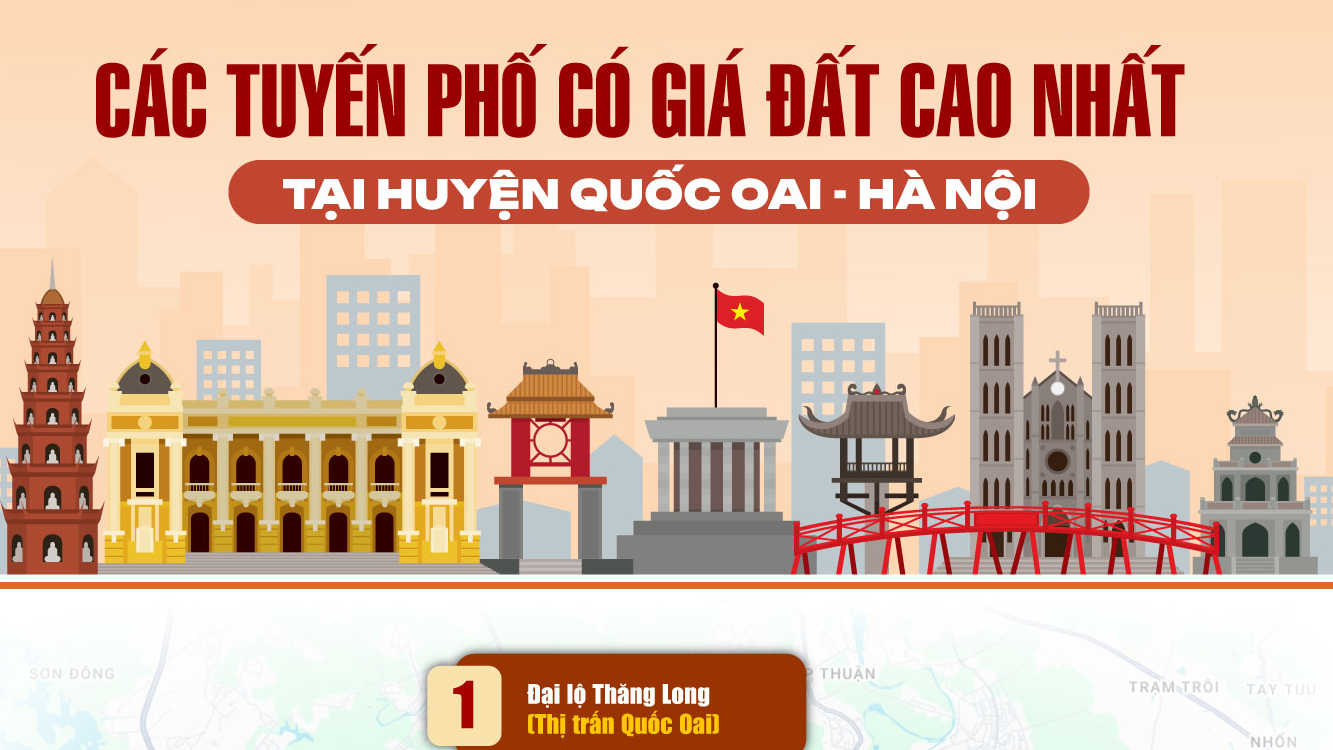 Các tuyến đường có giá đắt nhất huyện Quốc Oai mới nhất