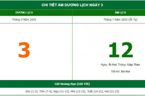 Lịch âm hôm nay 3/9 chính xác nhất, lịch vạn niên ngày 3/9/2025: Việc nên và không nên làm?
