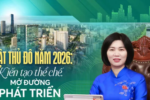 Luật Thủ đô năm 2026: Kiến tạo thể chế, mở đường phát triển