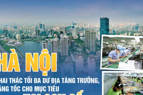 Hà Nội khai thác tối đa dư địa tăng trưởng, tăng tốc cho mục tiêu hai con số