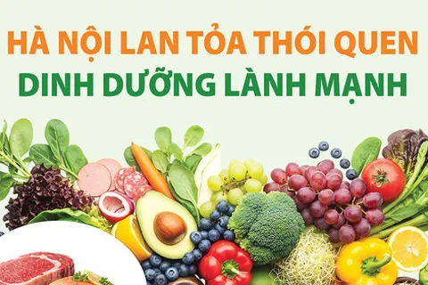 Hà Nội lan tỏa thói quen dinh dưỡng lành mạnh