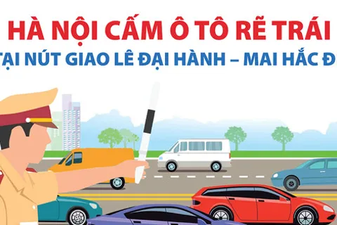Hà Nội điều chỉnh giao thông tại nút giao Lê Đại Hành - Mai Hắc Đế
