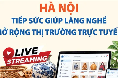 Hà Nội tiếp sức làng nghề mở rộng thị trường trực tuyến