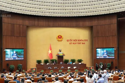 Đề xuất cân nhắc thời điểm tính ưu đãi thuế thu nhập doanh nghiệp
