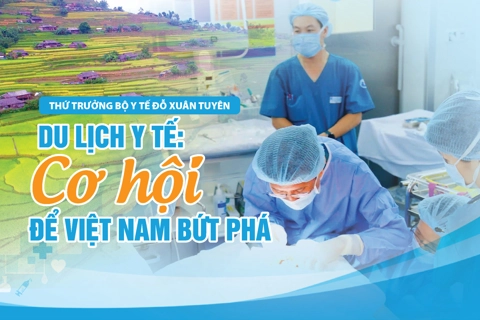 Thứ trưởng Bộ Y tế Đỗ Xuân Tuyên: Du lịch y tế: Cơ hội để Việt Nam bứt phá