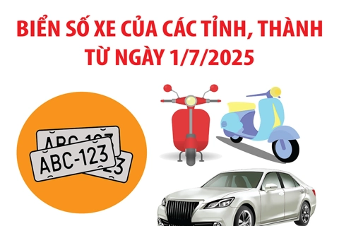 Danh sách biển số xe của các tỉnh, thành từ ngày 1/7/2025