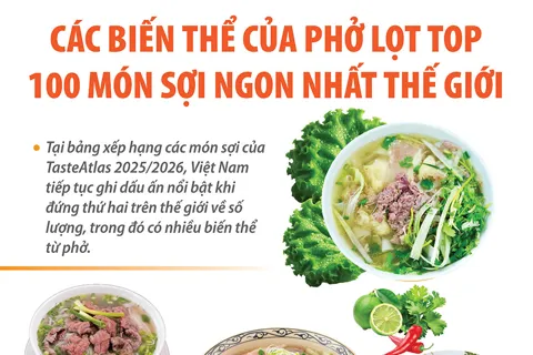 Các biến thể của phở lọt Top 100 món sợi ngon nhất thế giới