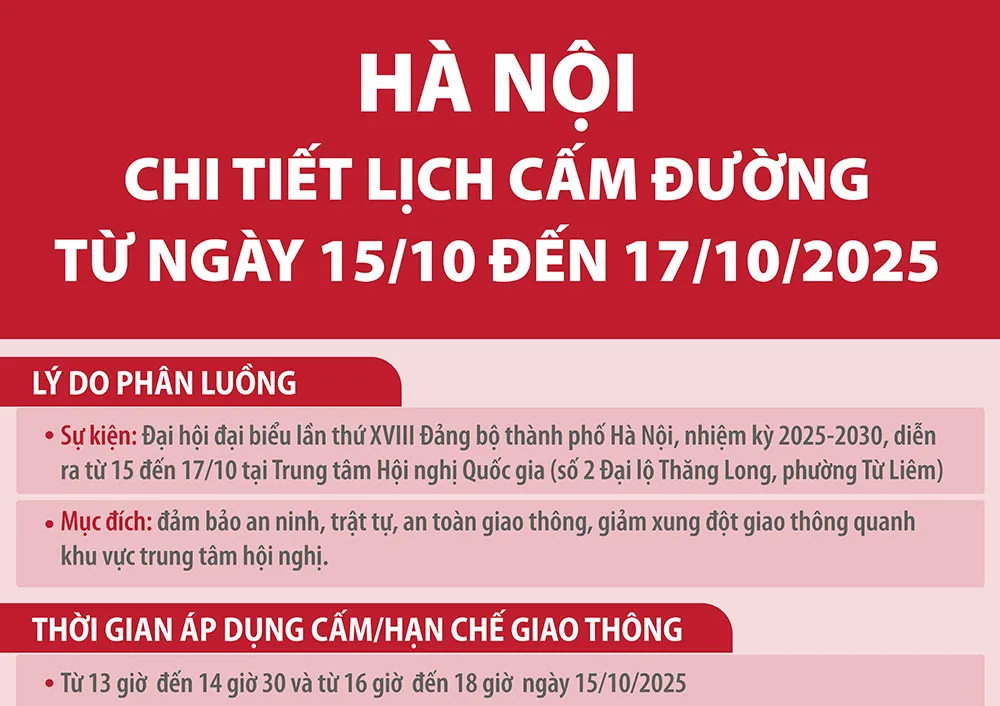 Hà Nội: Chi tiết lịch cấm đường mới nhất
