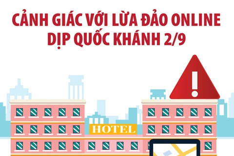 Cảnh giác với lừa đảo online dịp Quốc khánh 2/9