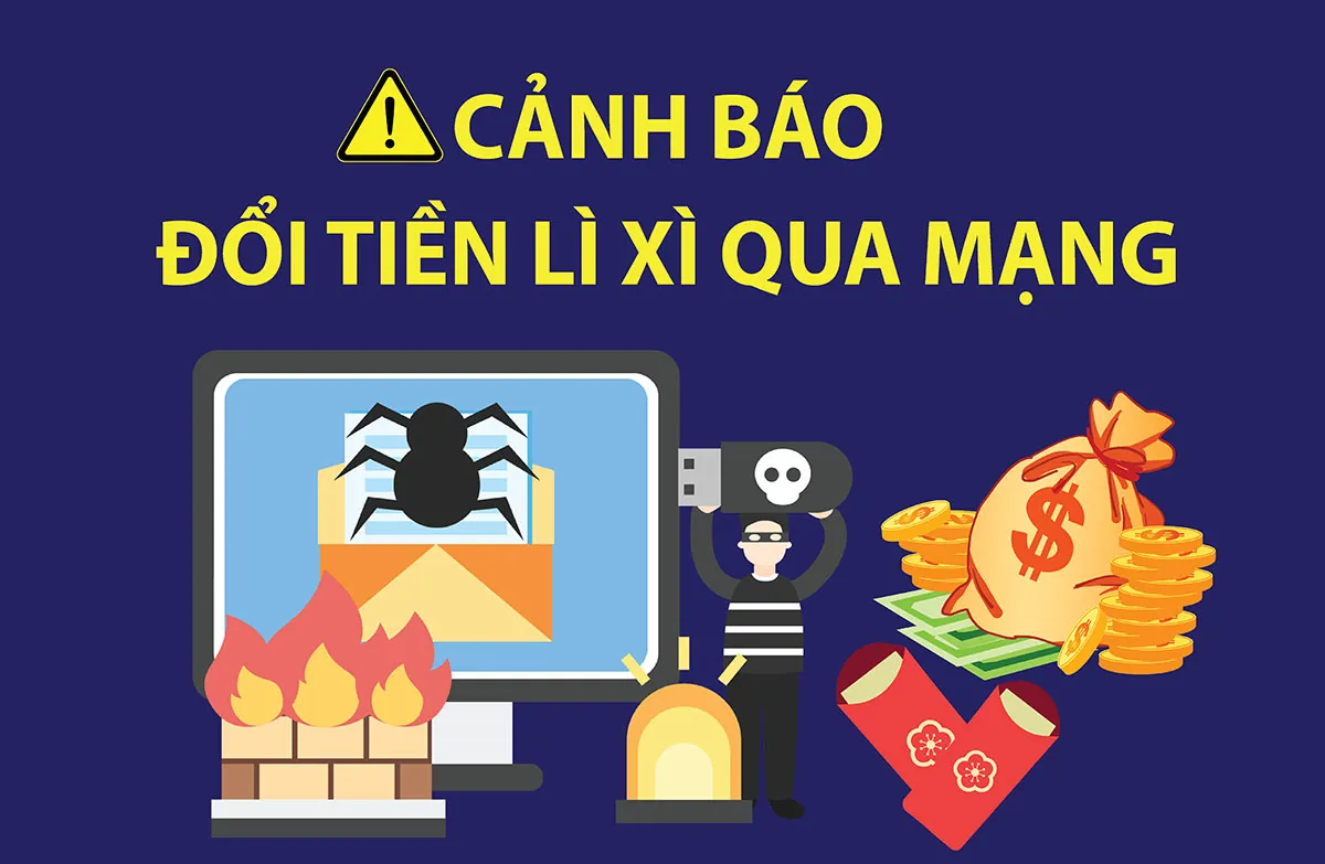 Cảnh báo đổi tiền lì xì qua mạng