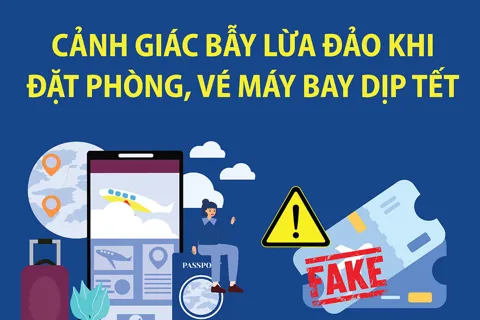 Cảnh giác với chiêu lừa bán vé máy bay online dịp Tết