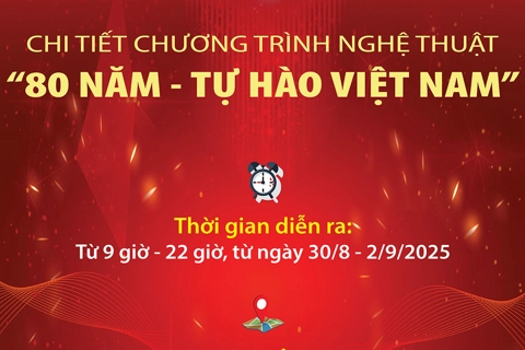 Chi tiết Chương trình nghệ thuật “80 năm - Tự hào Việt Nam”
