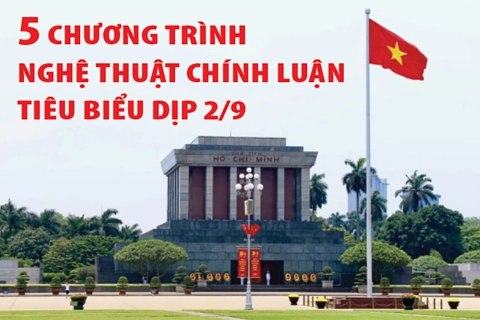 5 chương trình nghệ thuật chính luận tiêu biểu dịp Quốc khánh 2/9/2025