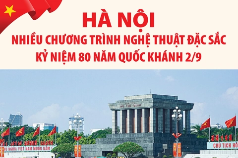 Hà Nội: nhiều chương trình nghệ thuật đặc sắc kỷ niệm 80 năm Quốc khánh 2/9