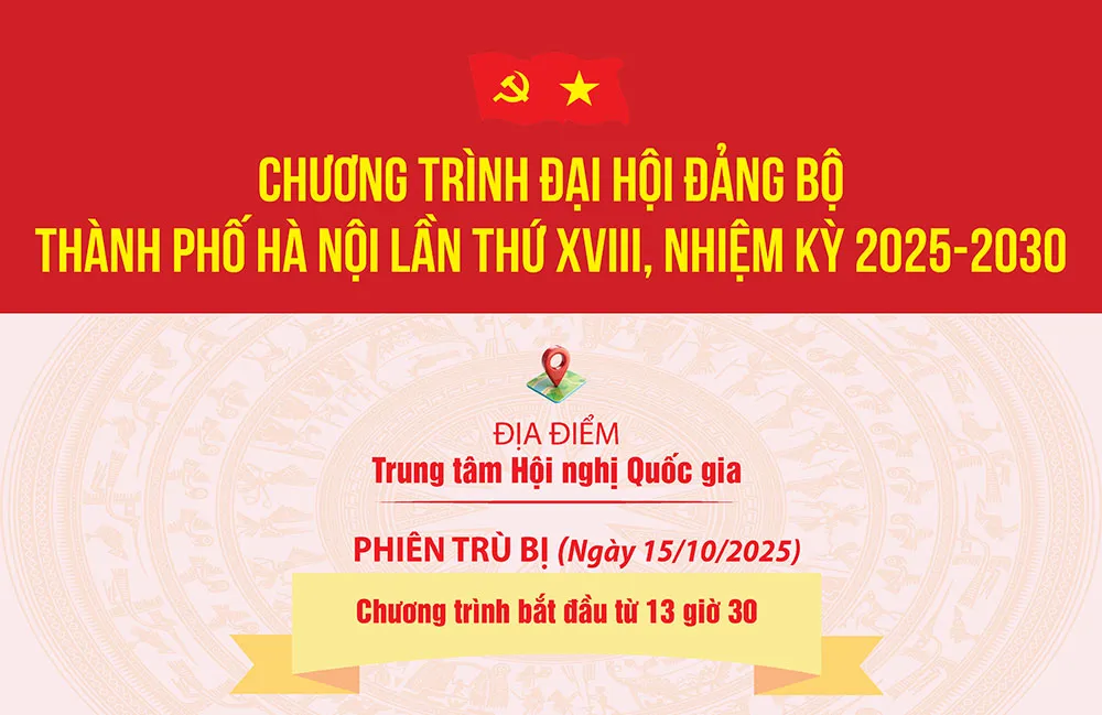 Chi tiết Chương trình Đại hội đại biểu Đảng bộ Thành phố Hà Nội lần thứ XVIII, nhiệm kỳ 2025-2030