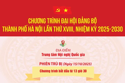 Chi tiết Chương trình Đại hội đại biểu Đảng bộ Thành phố Hà Nội lần thứ XVIII, nhiệm kỳ 2025-2030
