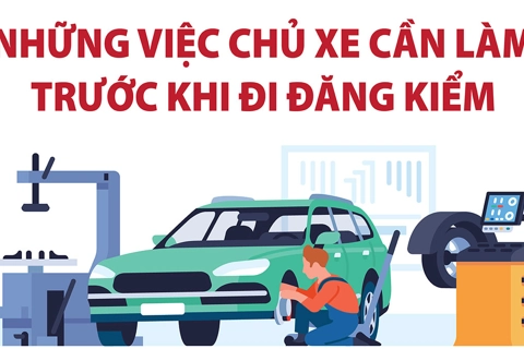 Lưu ý những việc chủ xe cần làm trước khi đi đăng kiểm