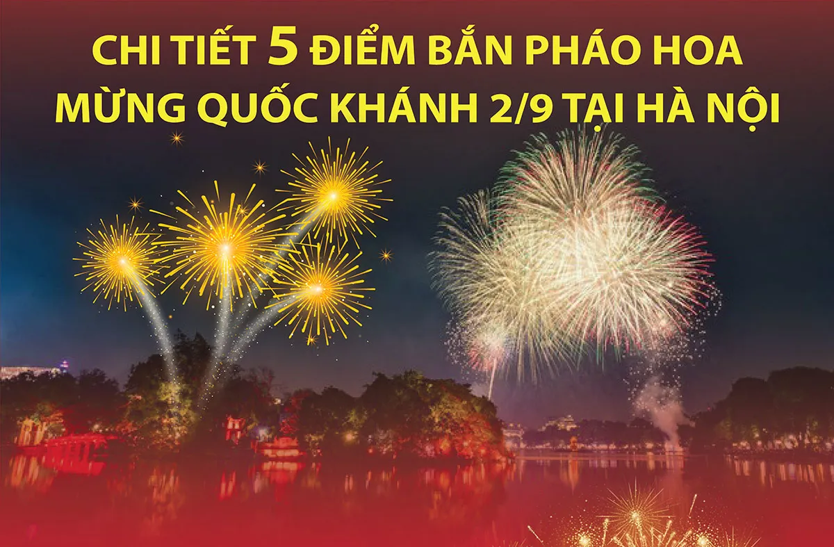 Chi tiết 5 điểm bắn pháo hoa mừng Quốc khánh 2/9 tại Hà Nội