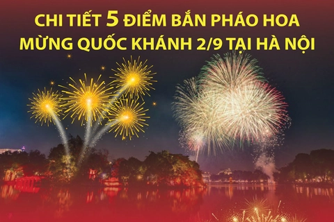 Chi tiết 5 điểm bắn pháo hoa mừng Quốc khánh 2/9 tại Hà Nội