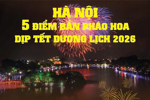 Hà Nội tổ chức 5 điểm bắn pháo hoa Tết Dương lịch 2026