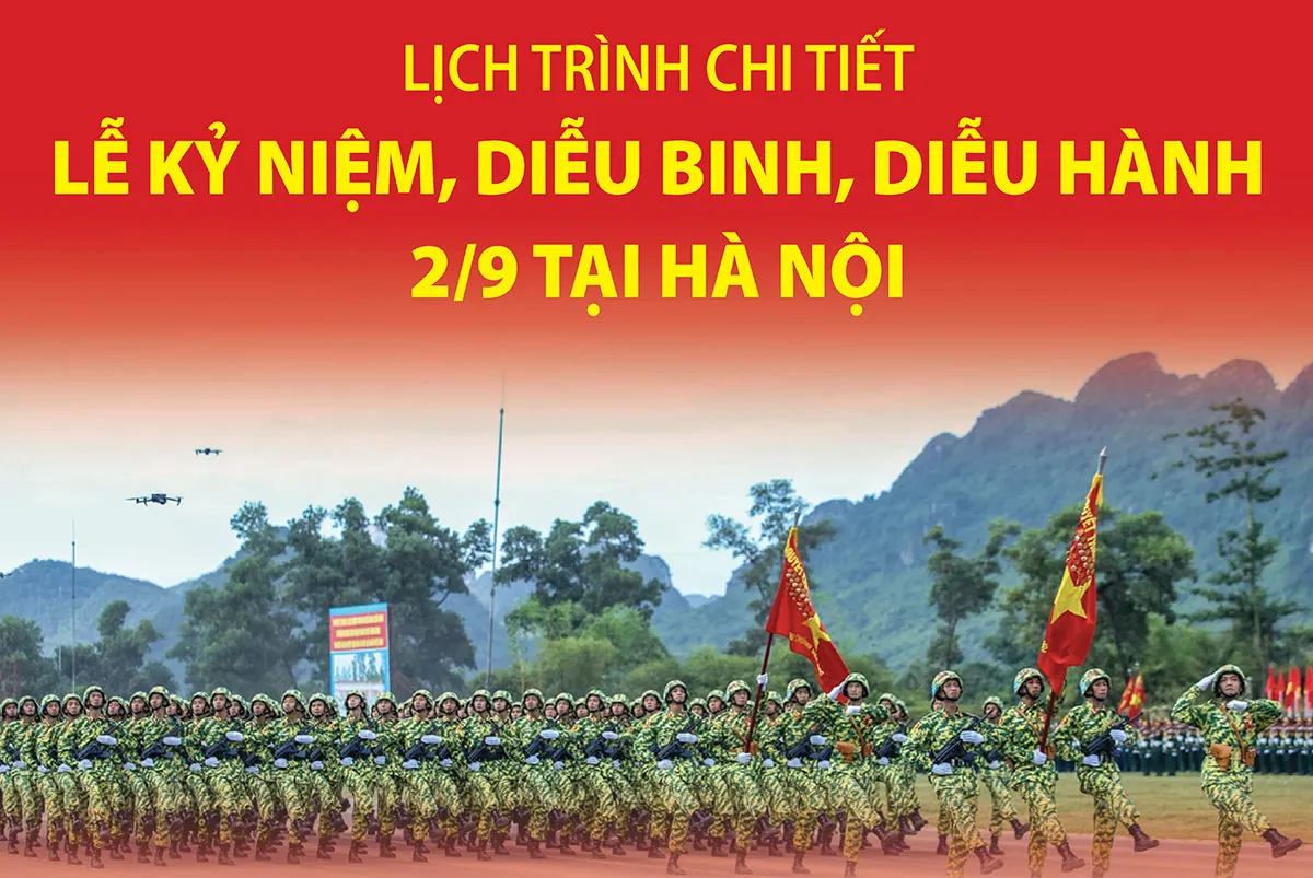 Lịch trình chi tiết Lễ kỷ niệm, diễu binh, diễu hành 2/9 tại Hà Nội