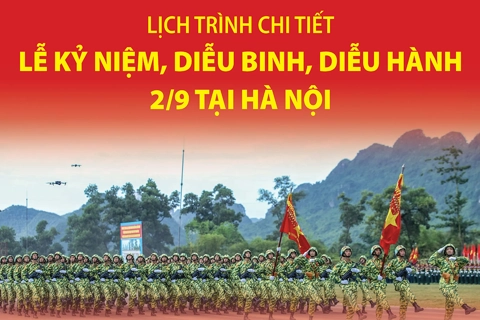 Lịch trình chi tiết Lễ kỷ niệm, diễu binh, diễu hành 2/9 tại Hà Nội